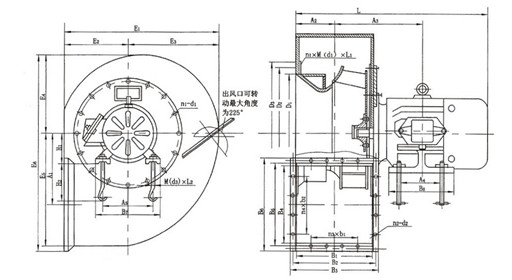 離心風(fēng)機(jī)噪音過高的解決方法（實(shí)例）